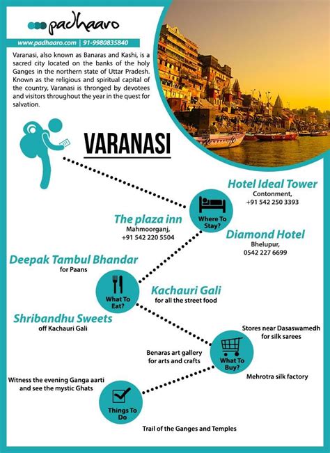 indian nude|Varanasi Travel Guide